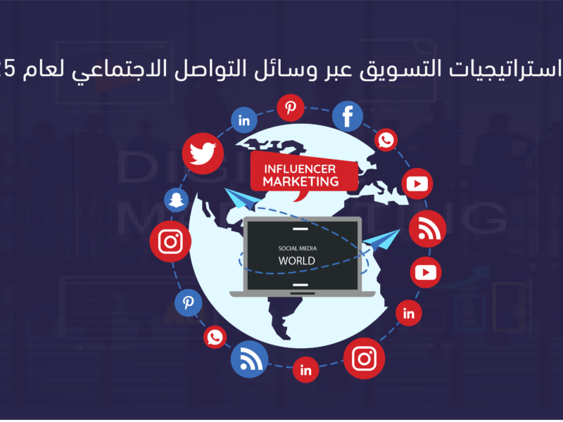 استراتيجيات التسويق