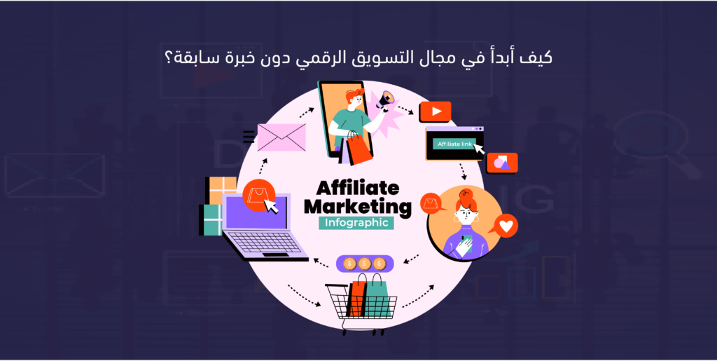 مجال التسويق الرقمي