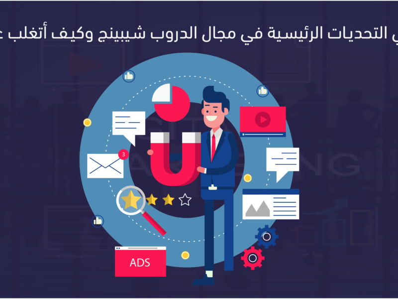 دروب شيبينج