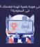 كيف تبني هوية رقمية قوية لعلامتك التجارية في السعودية؟